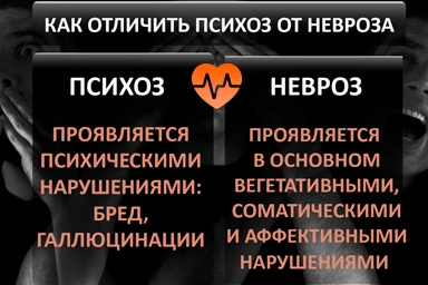 Лечение психоза в Пограничном