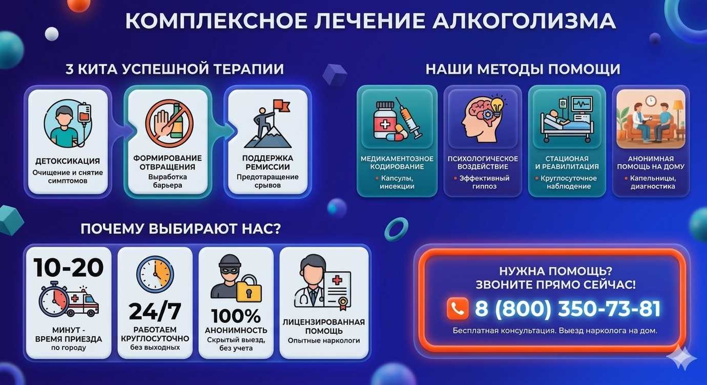 Инфографика о методах лечения алкоголизма в Пограничном: детоксикация, кодирование и анонимная помощь на дому от клиники Похмельная служба.